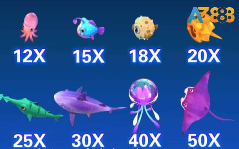 Bảng trả thưởng có nhiều sinh vật thưởng khủng